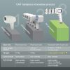 Merida Diode Laser for laser hair removal