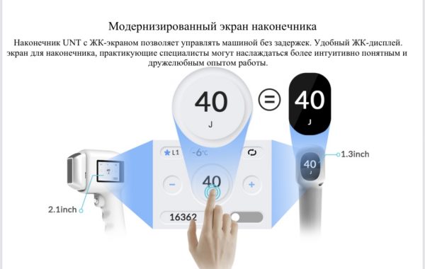 Merida диодный лазер для лазерной эпиляции и омоложения кожи